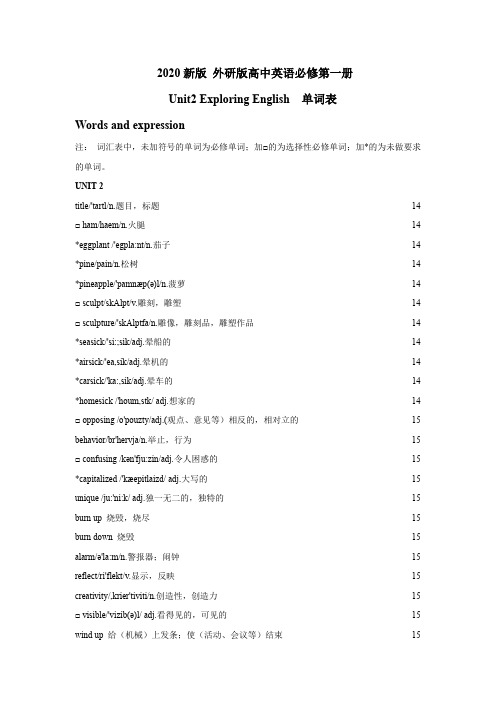 《2020新版》外研版高中英语必修第一册 Unit2 Exploring English 单词表