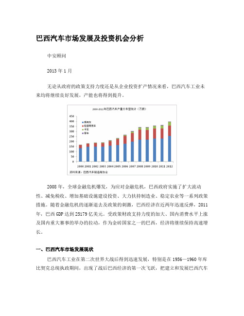 巴西汽车市场发展及投资机会分析