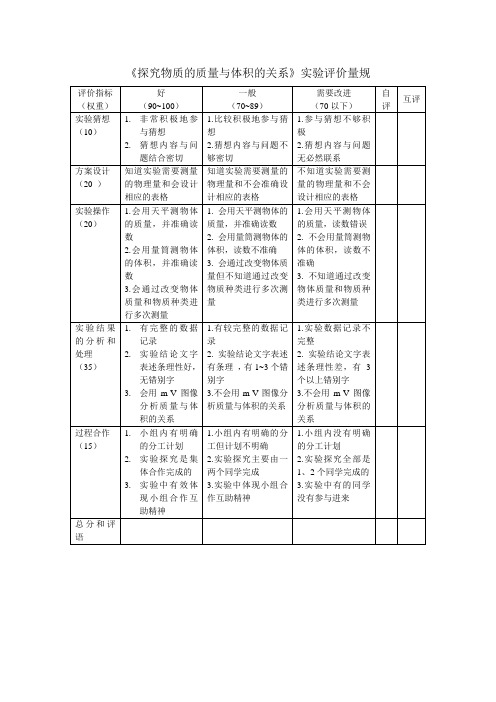 《探究物质的质量与体积的关系》评价量规