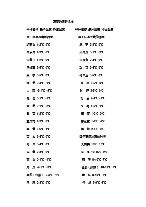 蔬菜的保鲜温度