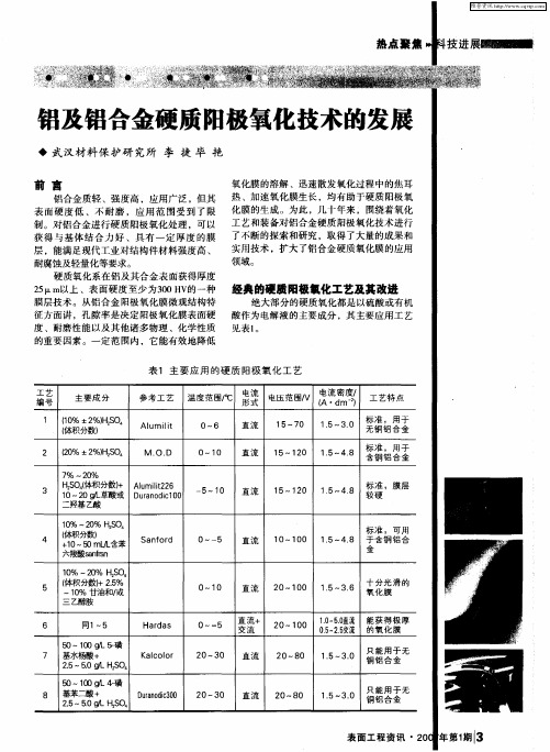 铝及铝合金硬质阳极氧化技术的发展