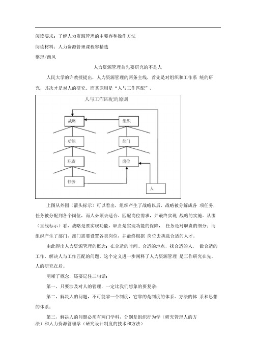 EMBA班课程人力资源部分内容精选