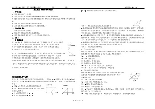 曲线运动复习提纲