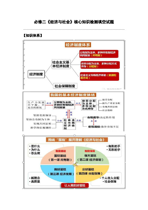 高中政治学业水平考试 必修2《经济与社会》核心知识填空(含答案)