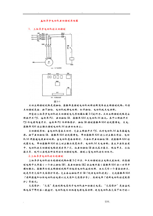 电动机控制原理图