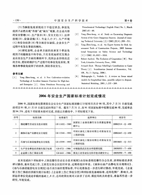 2006年安全生产国家标准计划完成情况