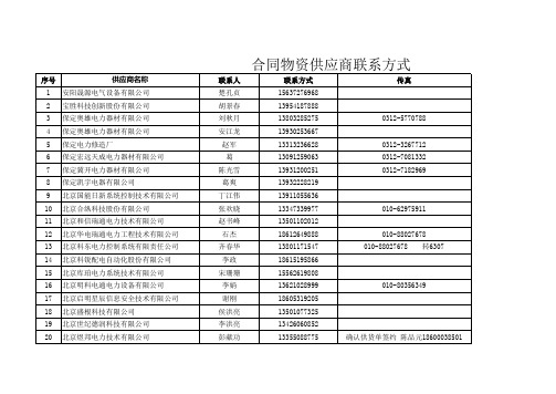 合同物资供应商明细表