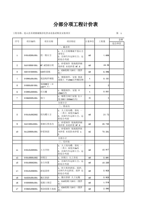 分部分项工程计价表