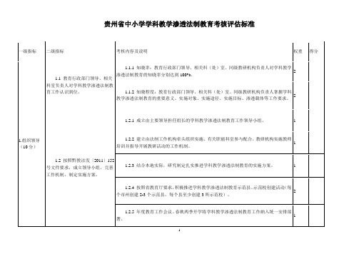 贵州省中小学学科教学渗透法制教育考核评估标准