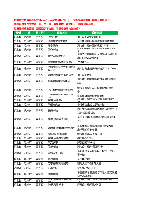 2020新版河北省沧州市运河区电脑工商企业公司商家名录名单联系电话号码地址大全48家