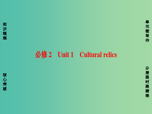 高考英语一轮总复习 第一部分 基础知识解读 Unit 1 Cultural relics课件 新人教