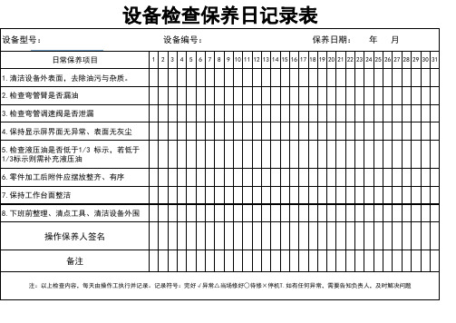 弯管机检查保养记录表