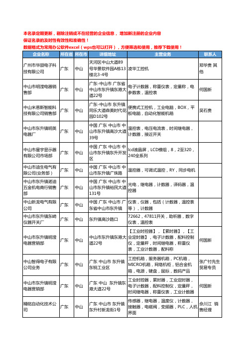 2020新版广东省中山工控仪表工商企业公司名录名单黄页联系方式大全104家