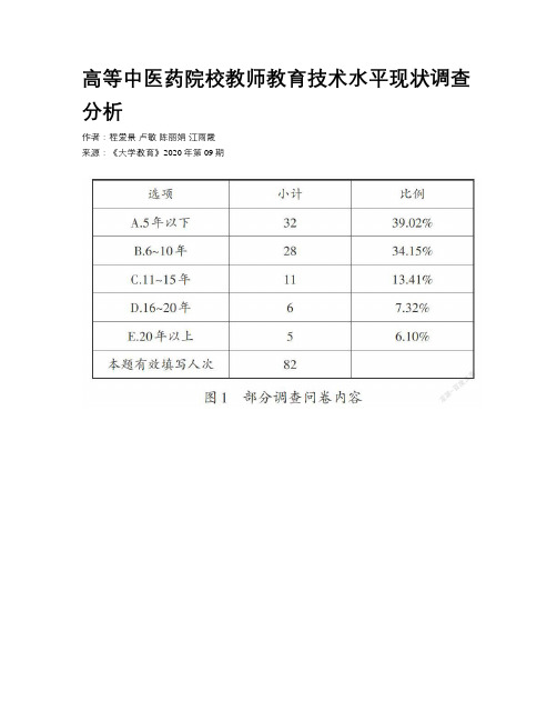 高等中医药院校教师教育技术水平现状调查分析