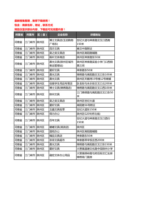 新版河南省三门峡市陕州区办公用品企业公司商家户名录单联系方式地址大全23家