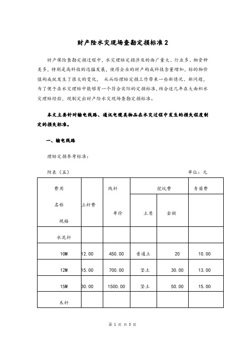 财产保险：水灾现场查勘定损标准2——输电线路、通信电缆类