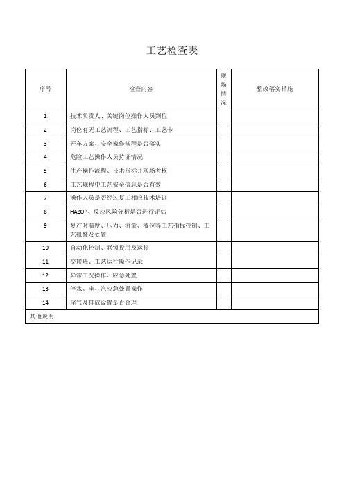 工艺检查表