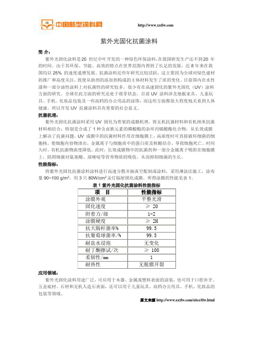 紫外光固化抗菌涂料