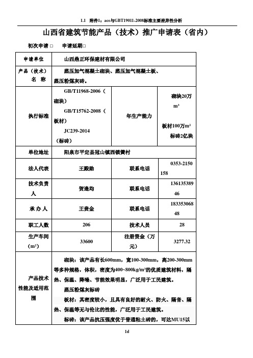 山西省建筑节能产品(技术)推广申请表(省内)