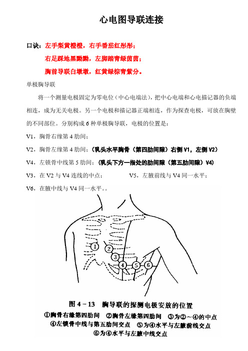 心电图导联连接快速确定位置及图示