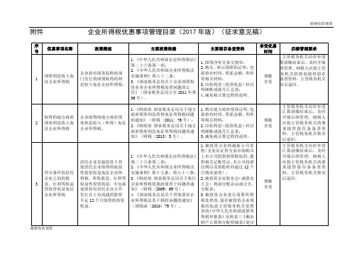 企业所得税优惠事项管理目录.doc