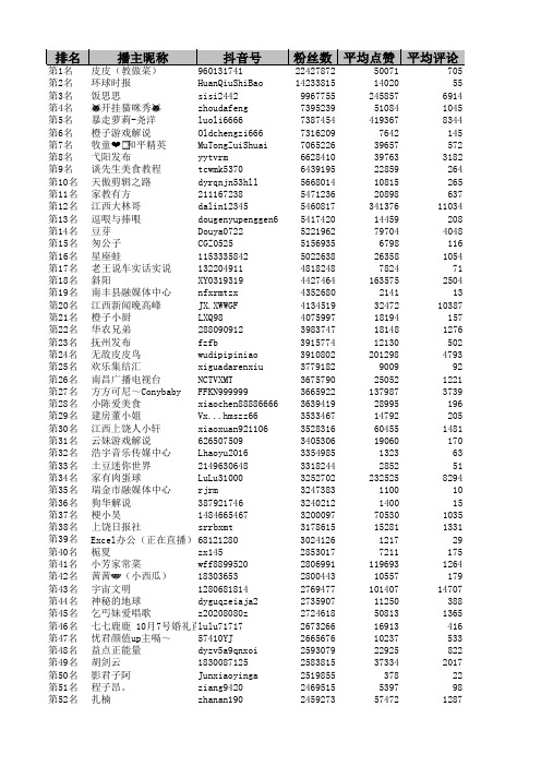 江西地区抖音排行榜前500名(最新版)