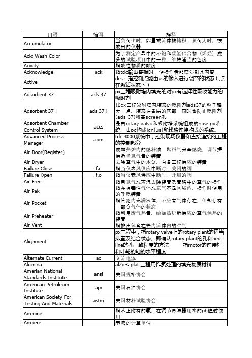 设备名称中英文对照