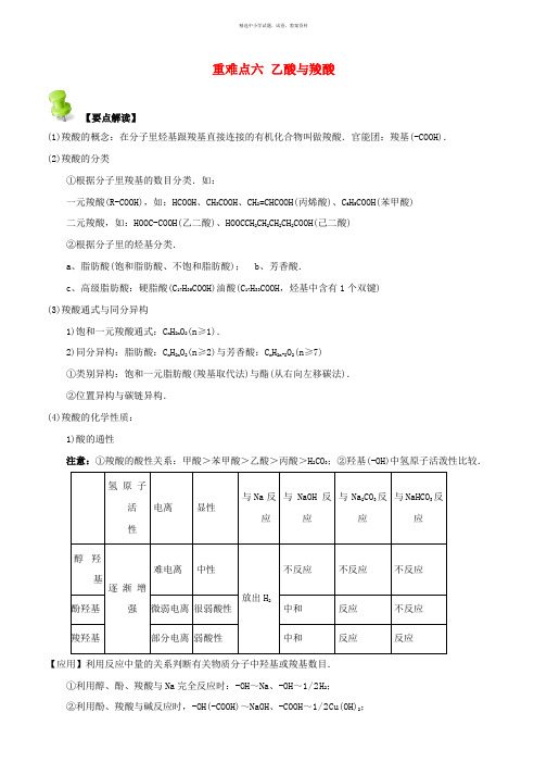 2019-2020年高中化学第三章烃的含氧衍生物重难点六乙酸与羧酸含解析新人教版选修5