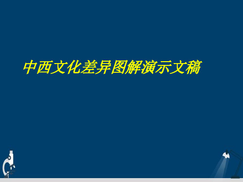 中西文化差异图解演示文稿