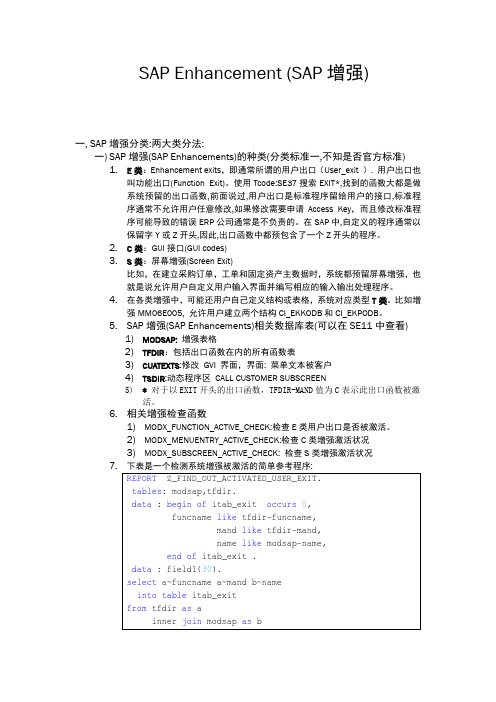 21 SAP Enhancement(SAP增强)(里面有MIGO和供应商附件屏幕增强实例)