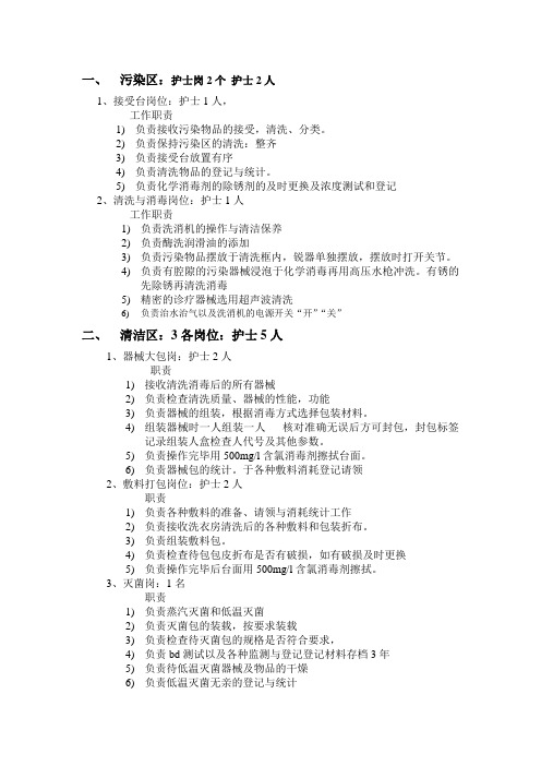 供应室岗位设置及岗位职责