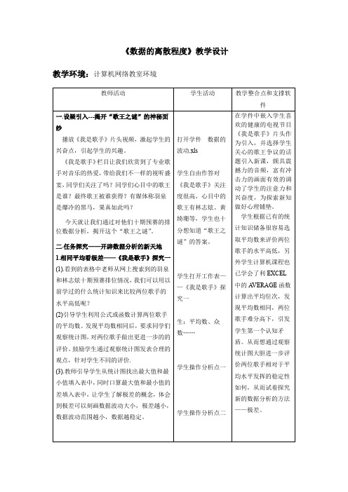 初中数学_数据的离散程度教学设计学情分析教材分析课后反思