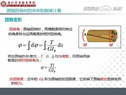 圆轴扭转时刚度计算