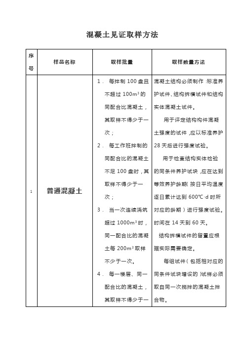 混凝土见证取样方法