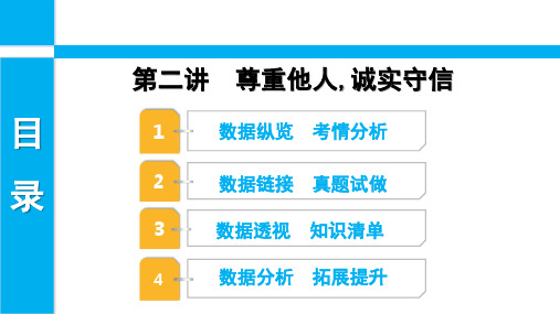 中考道德与法治知识梳理第二讲  尊重他人,诚实守信