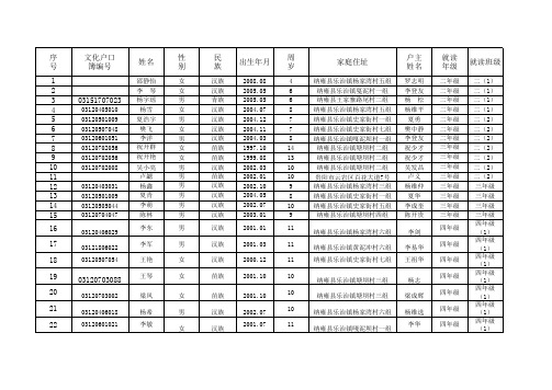 2012年秋季学期乐治镇第一小学转出学生花名册