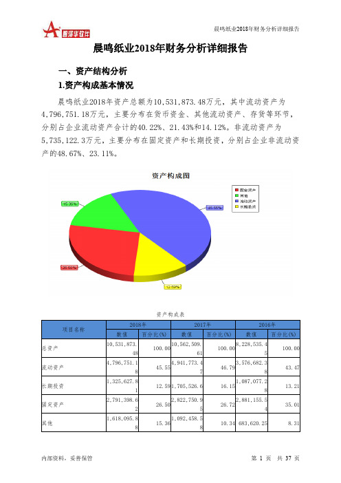 晨鸣纸业2018年财务分析详细报告-智泽华