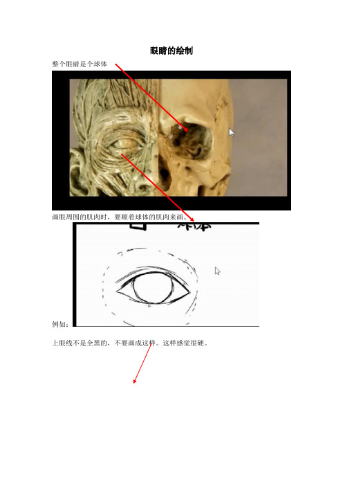 眼睛的基本画法