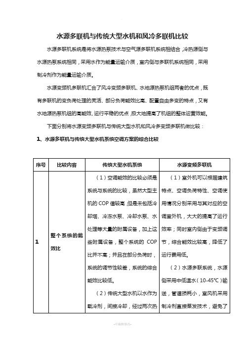 水源多联机与传统大型水机和风冷多联机比较