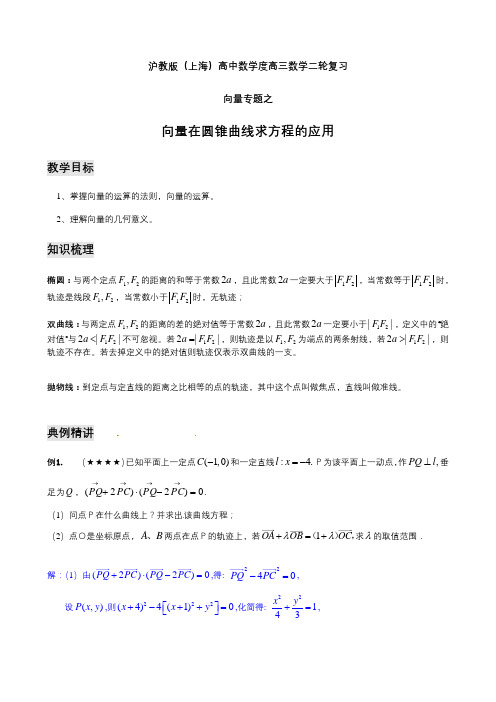 上海高三数学高考二轮复习教案向量专题之向量在圆锥曲线求方程的应用含答案