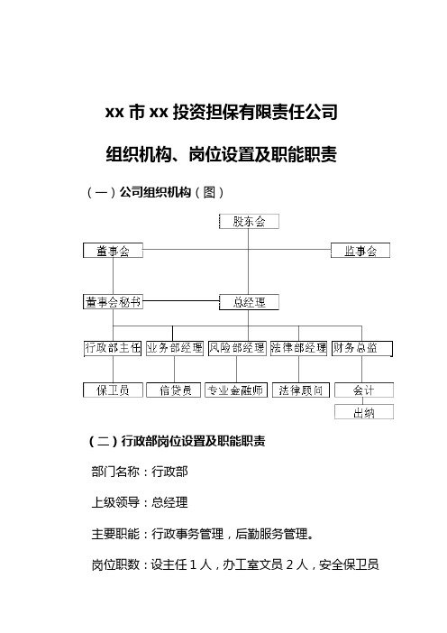 投资担保公司组织机构职能部门的设置职责及主要负责人名单