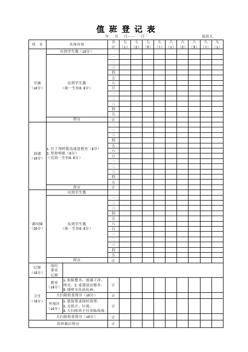 值班登记表