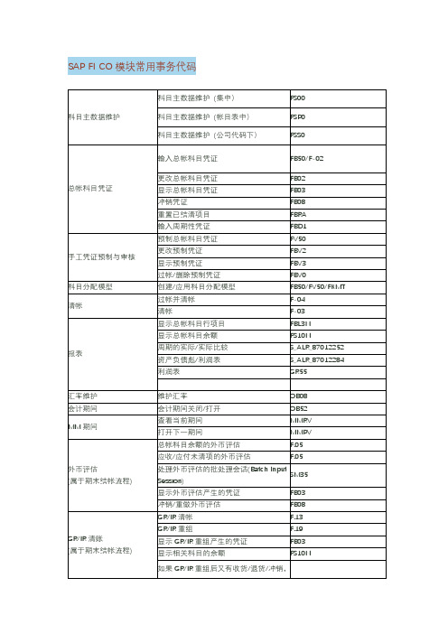 SAP FI CO 模块常用事务代码