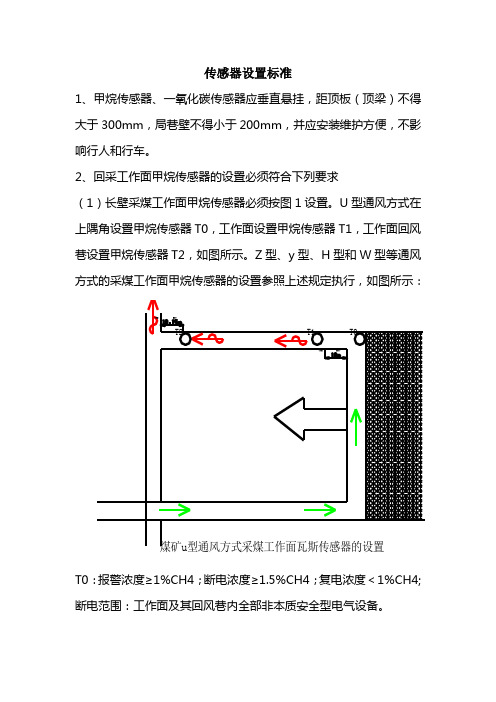 传感器设置标准