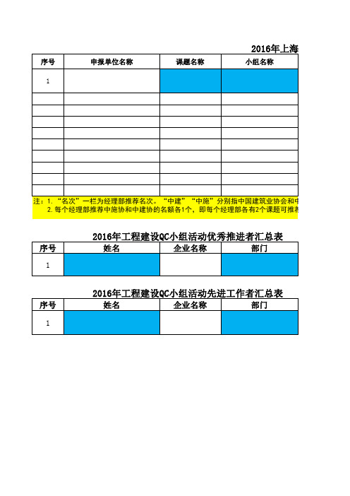 QC小组成果相关申报表