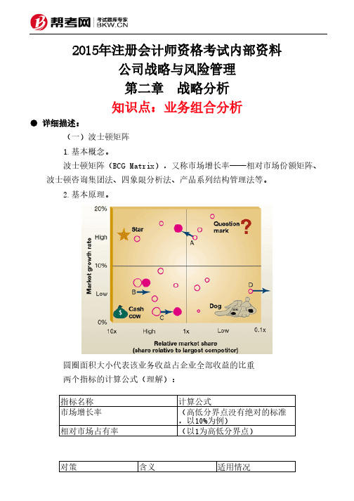 第二章 战略分析-业务组合分析