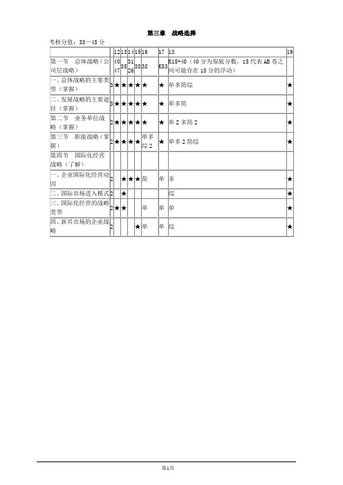 注册会计师-公司战略与风险管理教材精讲-第三章 战略选择(54页)