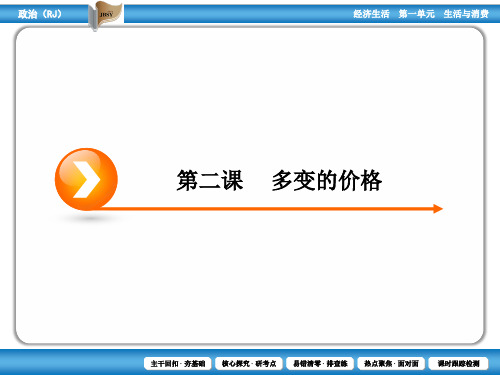 2020届高考政治[必修1]总复习精品课件：1.2多变的价格