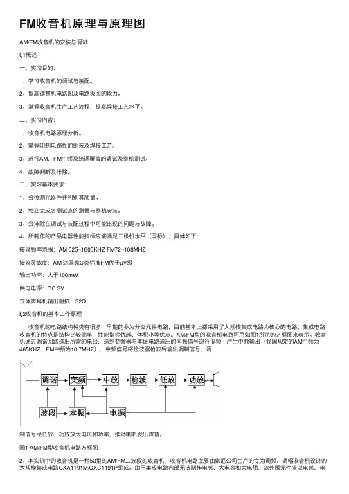 FM收音机原理与原理图