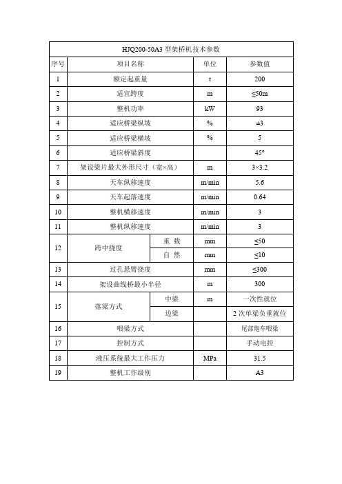 200T桥机和四轴炮车参数